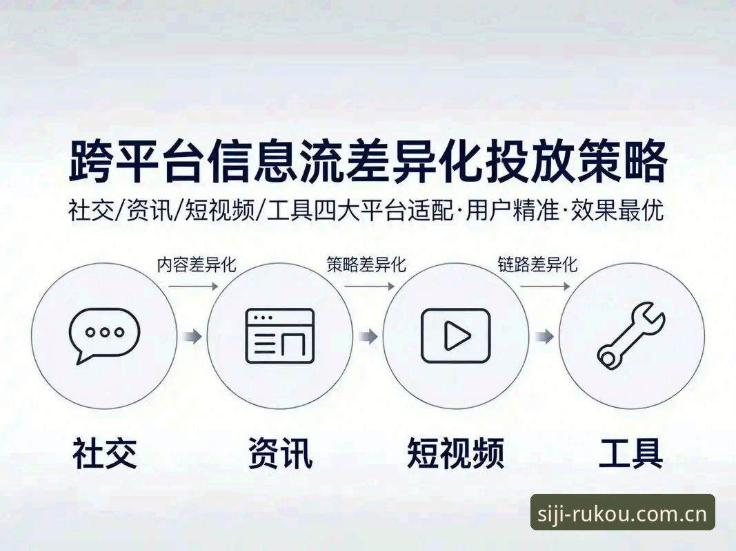 上海G4晋级密码与四季官网平台信息流深度评测：从2-1领先看攻防变量重塑